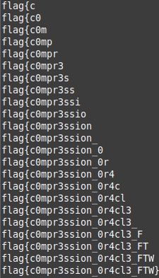 Flag Guess Iterations